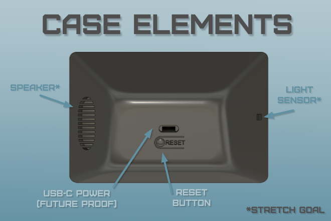PilotClock case features