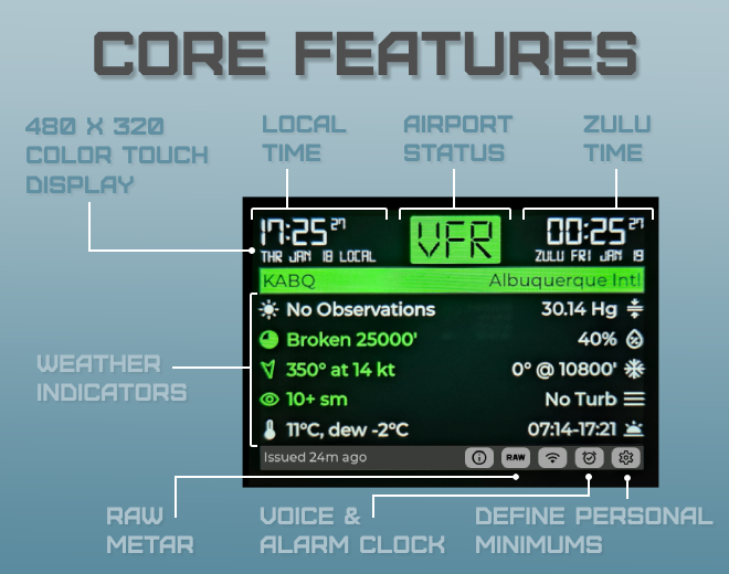 PilotClock core features